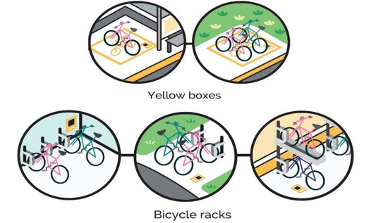 Rules for Active Mobility device riders