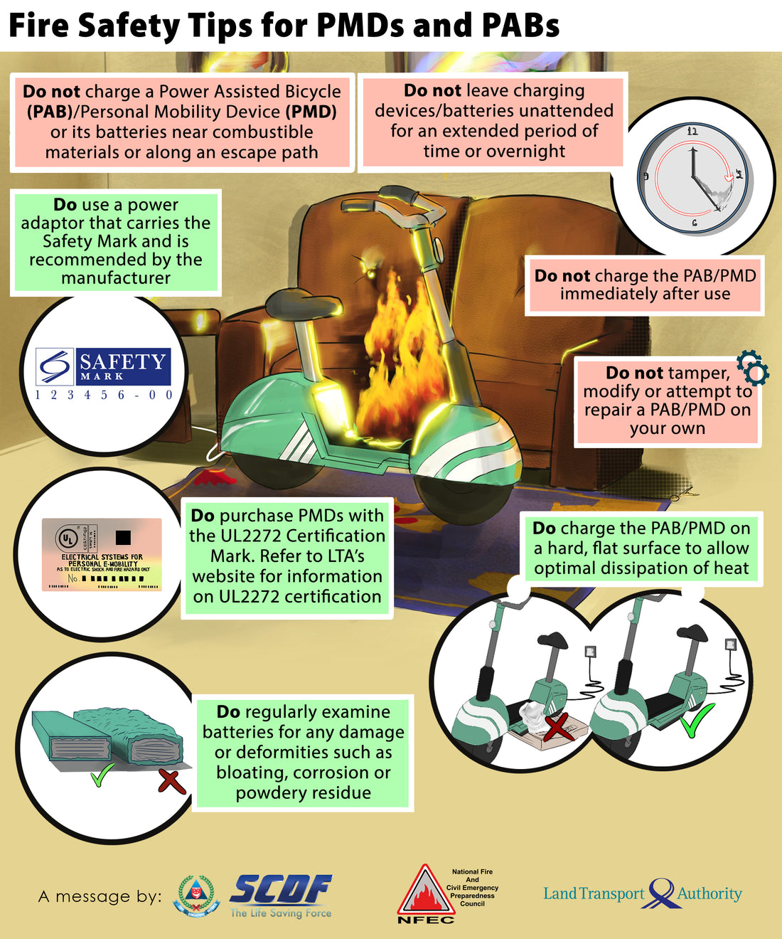 Fire Safety Tips