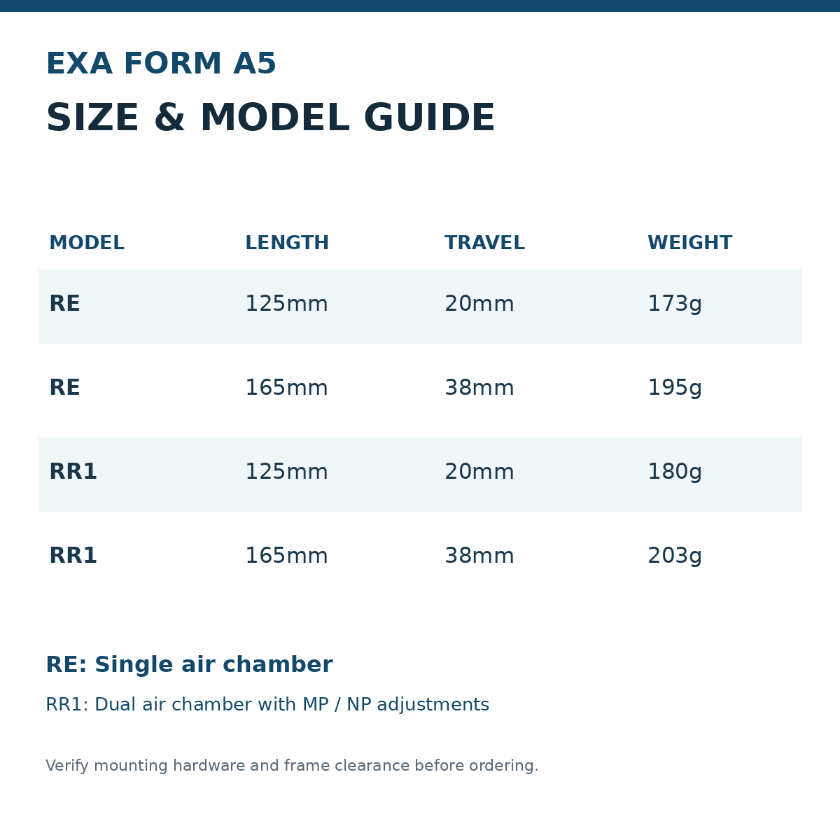 EXA Form A5 size and model guide