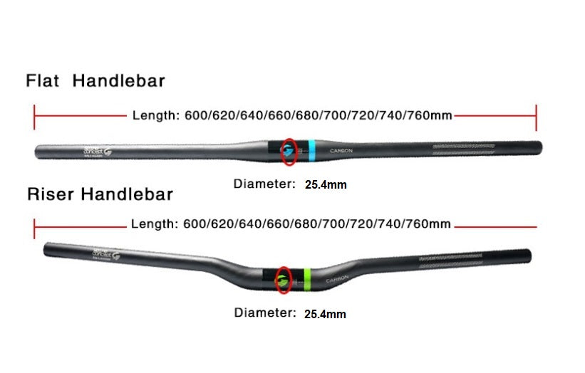 Asiacom Carbon Fiber Lightweight Handlebar