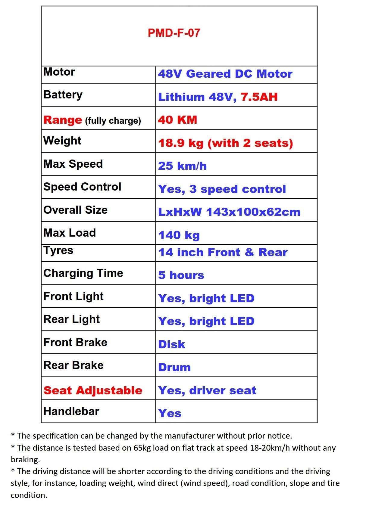 MaximalSG PMD-F-07 UL2272 Certified 14" Seated Electric Scooter LTA Compliant/FIIDO/DYU/TEMPO